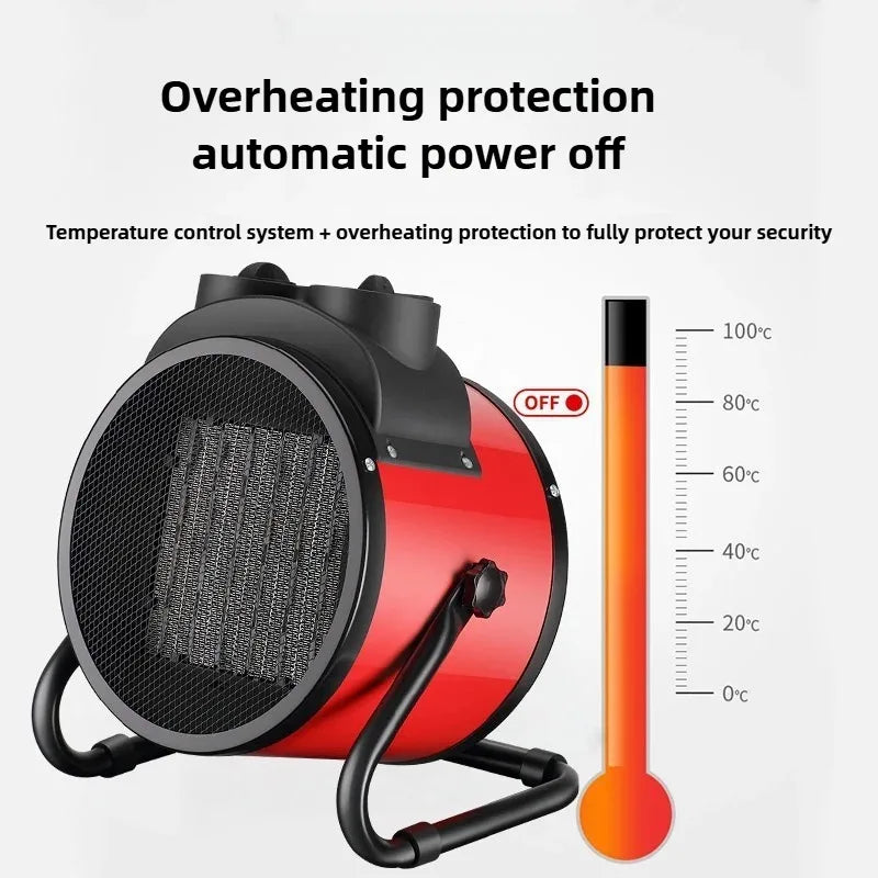 2000W Portable Space Heater – Adjustable Thermostat & Dual Safety Protection
