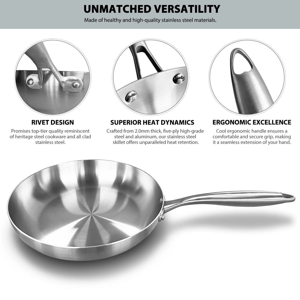 304 Stainless Steel Frying Pan – Non-Toxic Uncoated Skillet for All Cooktops