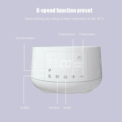 Smart Baby Formula Kettle (1.2L) – 24-Hour Constant Temp Water Warmer