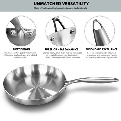 304 Stainless Steel Frying Pan – Non-Toxic Uncoated Skillet for All Cooktops